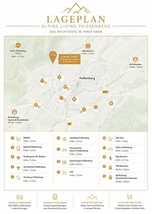 Lageplan Alpine Living Peißenberg mit Umgebung